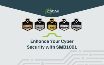 Enhance Your Cyber Security with SMB1001 | A Game Changer for SMBs